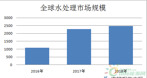 微信截图_20191230114956