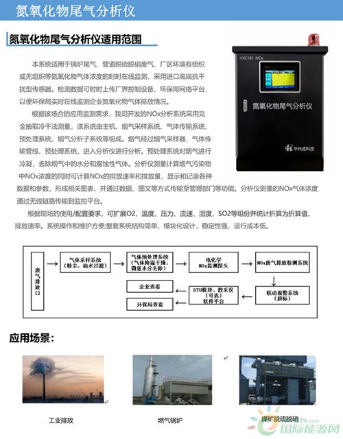 氮氧化物尾气分析仪-1_副本