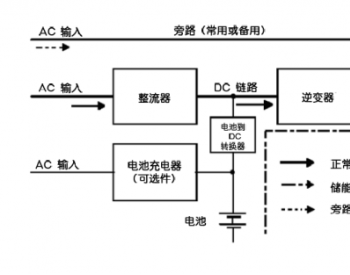 <em>浅谈</em>电量传感器在数据中心不间断电源中的应用