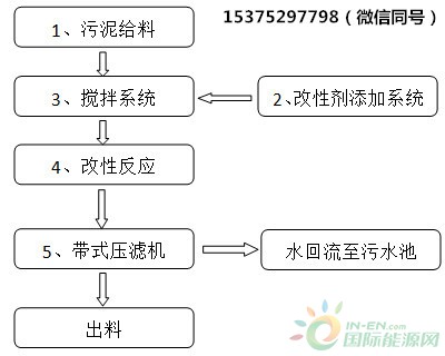 水印3