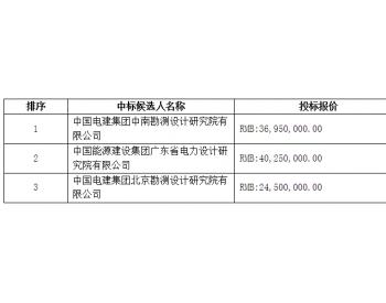 中标 | 中广核新<em>能源山</em>东分公司半岛北3号一期300MW海上风电工程前期技术服务中标候选人公示