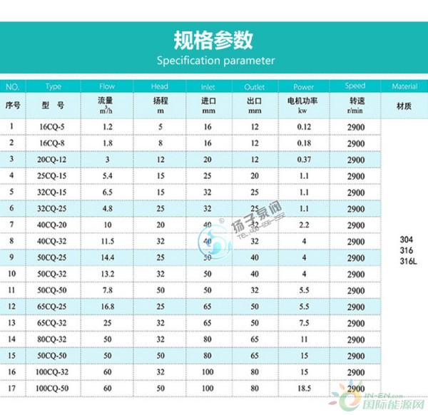 详情页面cq_10