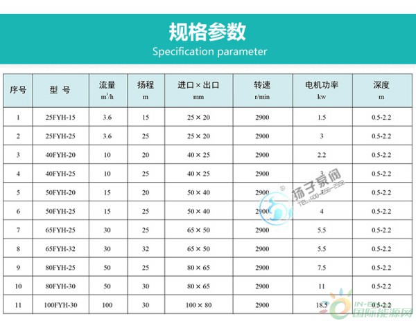 详情页面_10