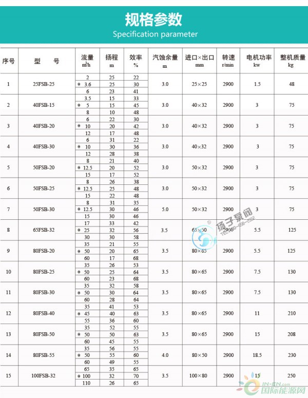 详情页面_10