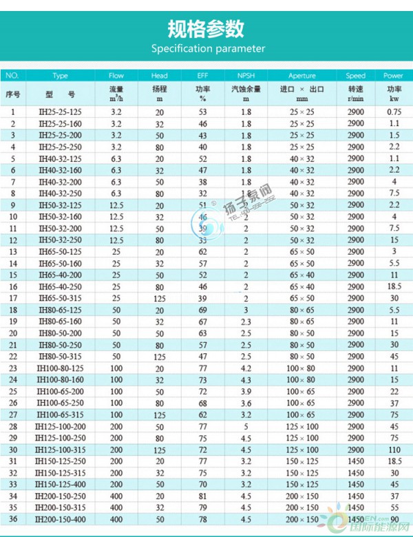 详情页面_11