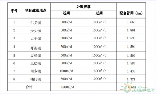 微信截图_20200106115529