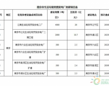 江苏南京：关于<em>生活垃圾焚烧发电</em>厂规划项目的公示
