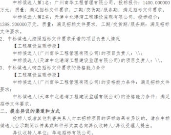 中标 | 华电广东阳江青洲三500MW海上风电场项目工程建设监理(第二次)中标候选人公示