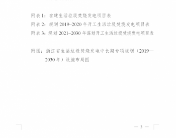 浙江省关于印发《浙江省生活垃圾焚烧发电中长期专项规划（2019—2030年）》的通知
