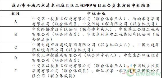 微信截图_20200110083012