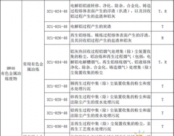 赶紧处理了！这类<em>危废处置</em>价格或将暴涨！