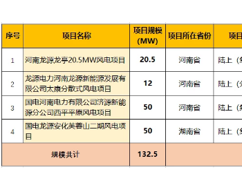 中標 | 遠景能源、聯合動力預中標龍源電力132.5MW風電項目