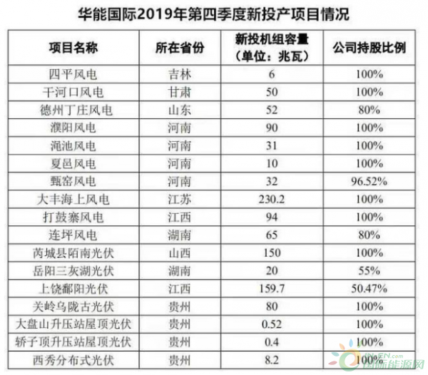 微信截图_20200118101336