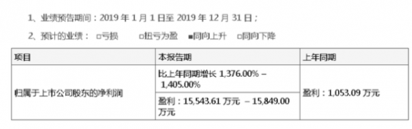 微信截图_20200201002545