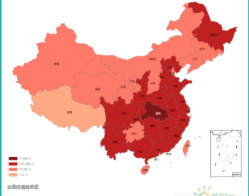 病毒袭扰，一季度全球光伏难！难！难！