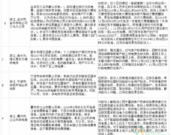 个别户用光伏上网电费未按时发放 浙江能监办通报2019年12月能源监管热线投诉举报<em>处理情况</em>