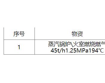 招标丨中国石油化工股份有限公司江苏油田分公司江苏油田煤改气节能<em>环保项目</em>燃气蒸汽锅炉招标公告