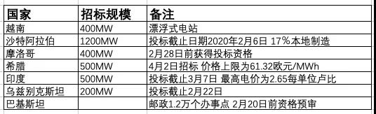 微信图片_20200217091533