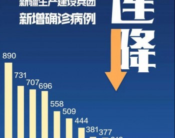 正泰安能：在战“疫”中为用户服务，对用户负责！