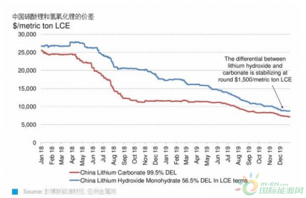 微信截图_20200219100610