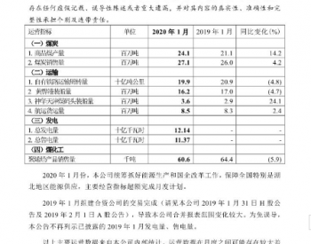 <em>中国神华</em>1月总发电量121.4亿千瓦时