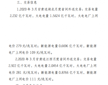 均价0.11元/千瓦时 甘肃2020年3月<em>新增新能源</em>外送电量1.5462亿千瓦时