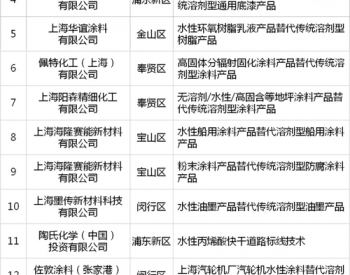 官宣：上海市第一批低VOCs 替代示范项目