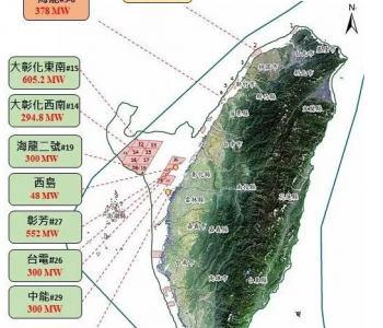 <em>台湾地区</em>最新海上风电10年规划，10GW，翻倍！