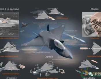 罗罗公司研发为“<em>暴风</em>”战斗机提供能源的发电机