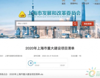 <em>特斯拉超级工厂</em>二期被列入上海市重大预备项目