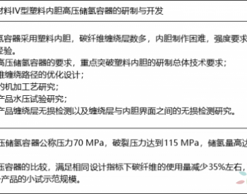 7个氢能重点攻关方向，山西省科技重大专项申报指南发布