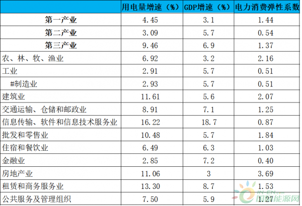 2019年全国人口分省排名_各省人口排名(2)