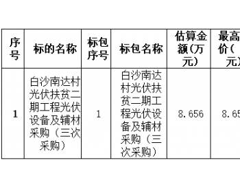 招标 | 海南白沙南达村光伏扶贫二期工程光伏设备及<em>辅材</em>三次采购招标公告