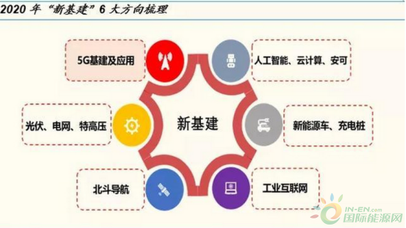 微信截图_20200228111448