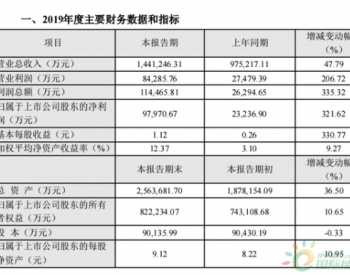 东方日升2019年净利9.8亿增长321.62% <em>光伏产品</em>销售数量大幅增加