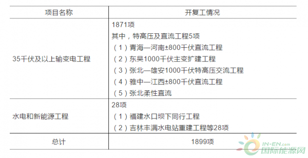 微信截图_20200302085834