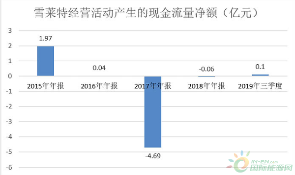 微信截图_20200303092430