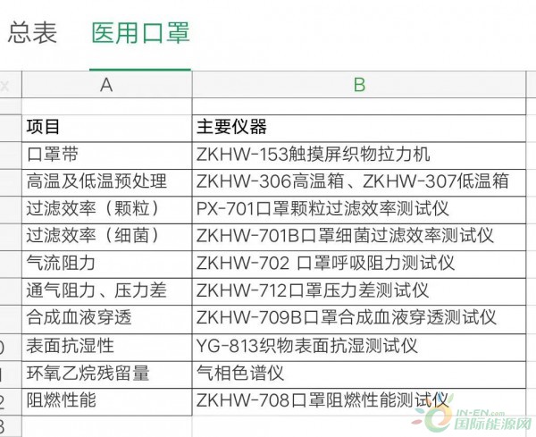 QQ图片20200303131144