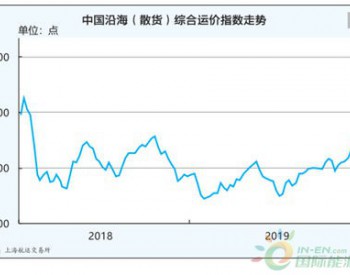 2019-2020年中国沿海散货<em>水运</em>形势报告