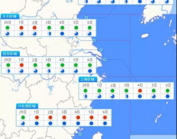 2020年2月29-3月6日海上<em>风电气象</em>预报—信大气象