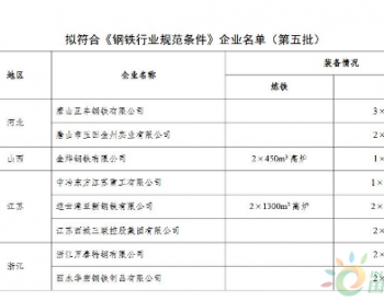 工信部公示最新<em>钢铁规范企业</em>动态调整