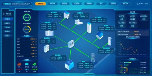 PBwin必赢ageAdminCMS