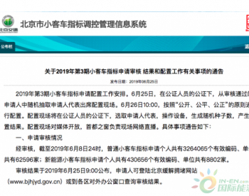 截至2019年6月8日 北京超43万人申请<em>新能源汽车指标</em>