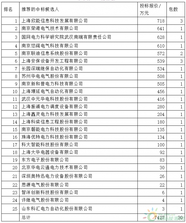 微信截图_20200309095321