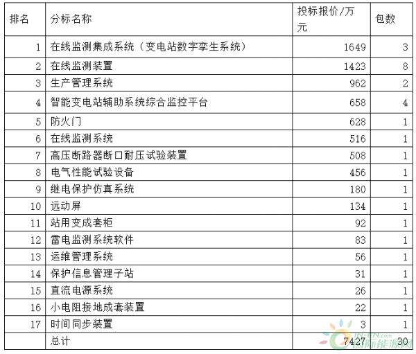 微信截图_20200309095343