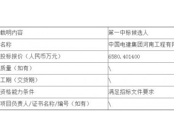中标丨<em>河南公司</em>西平平原风电施工工程项目公开招标中标候选人公示