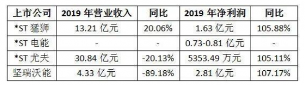 微信截图_20200310143346