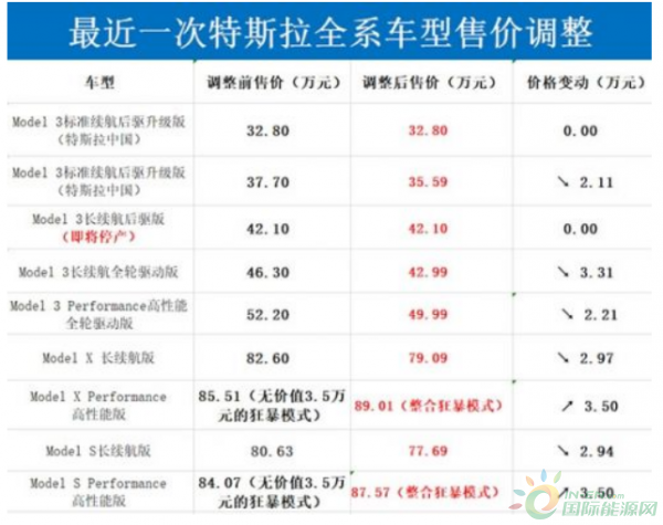 微信截图_20200313150322