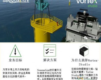 <em>Vortex</em> Studio推动在充满挑战的海洋环境中安装风力发电机