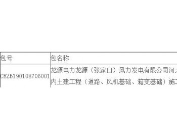 中标丨山西金峰建设工程有限公司中标河北陈所梁（300MW）风电项目场内土建工程项目
